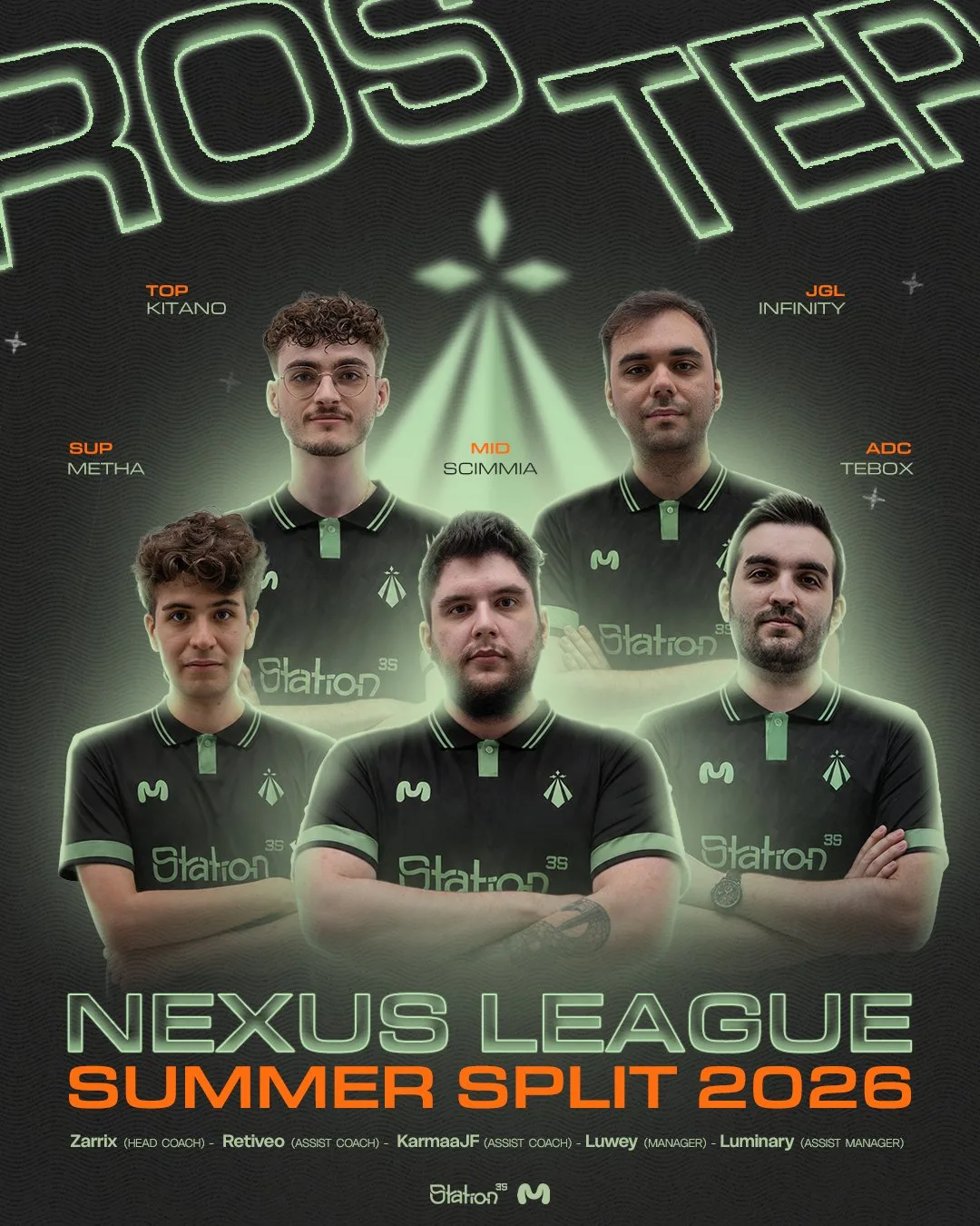 THG roster